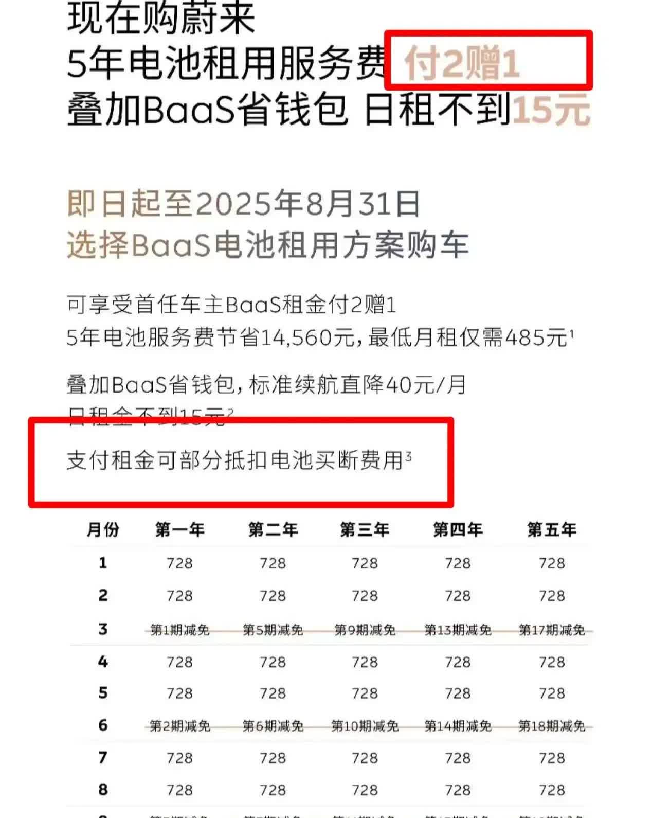 或许蔚来已经是付出了太多，所以每次到关键时刻，总是犹犹豫豫。这就是蔚来一直惨