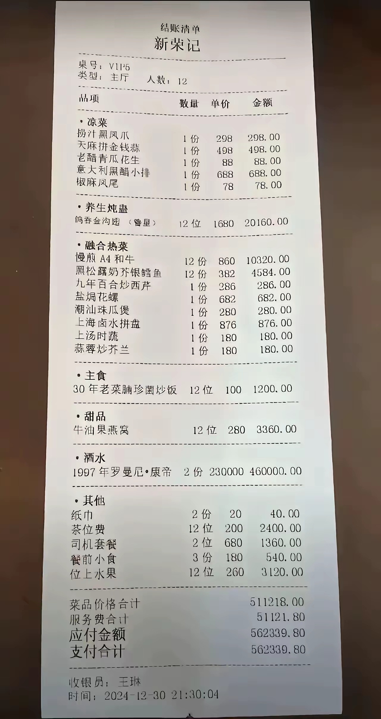 即使马云这样吃，估计都得破产。