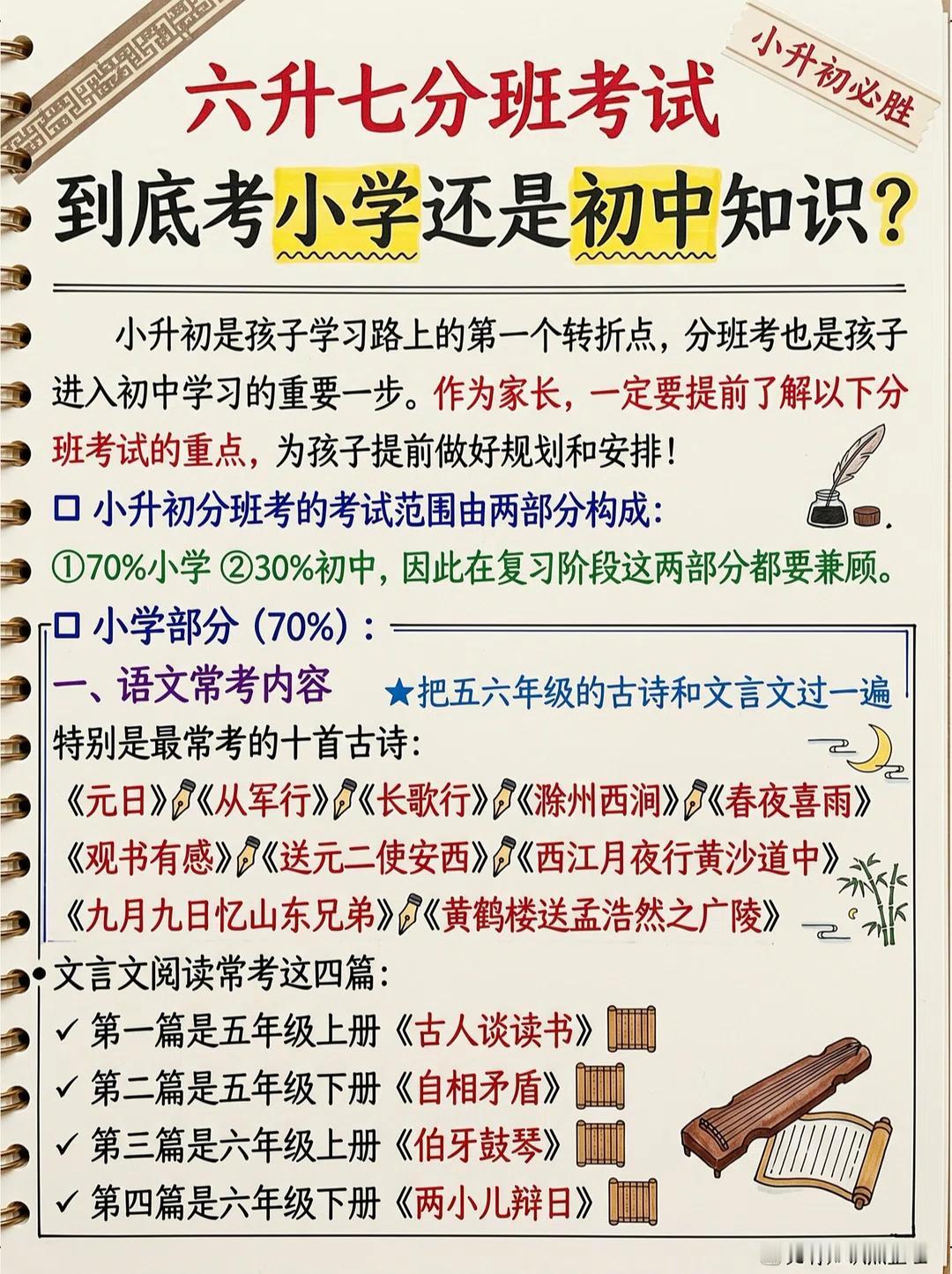 小升初数学必考的30道求组合图形面积题型解析+六年级下册小升初语文冲刺专题课外积