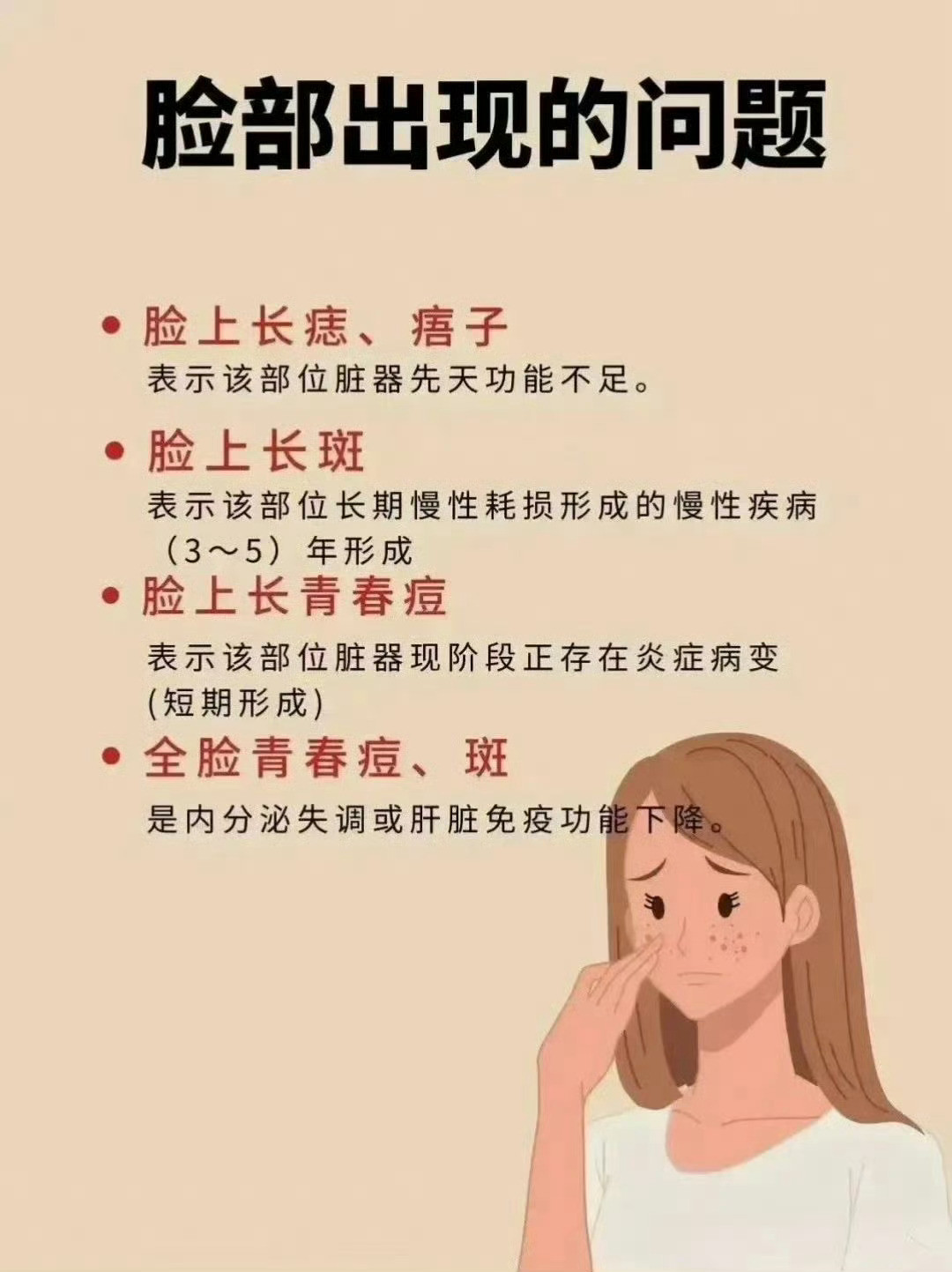面诊探讨中医的望闻问切
