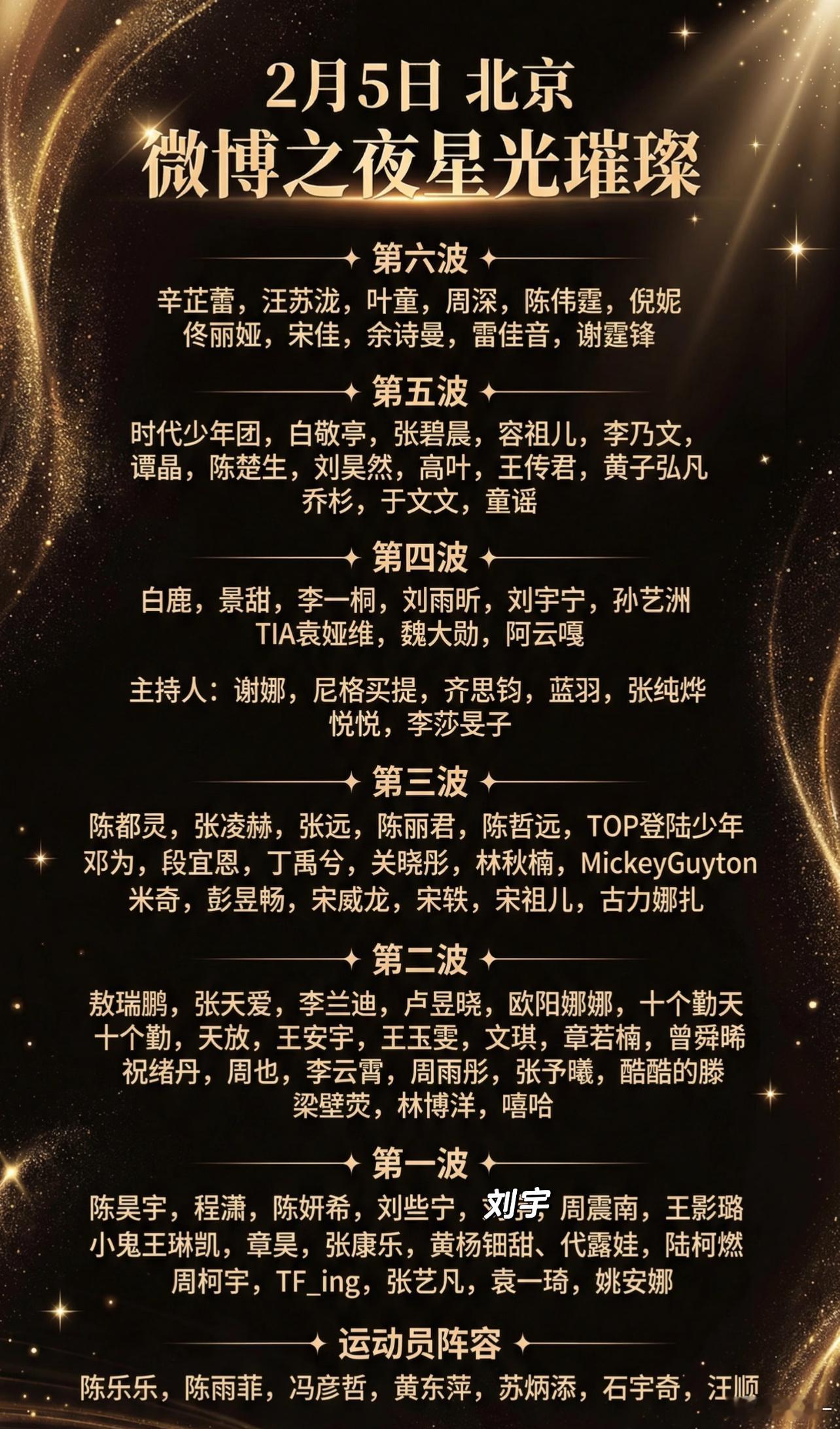 微博之夜倒计时，一直在等肖战王一博，怎么还不预告