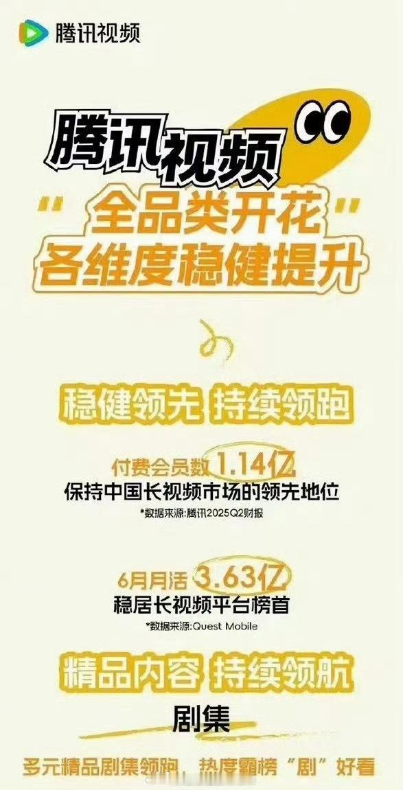 腾讯认证的5部爆剧段奕宏、秦昊扫毒风暴迪丽热巴、金世佳利剑玫瑰周也、丞磊锦