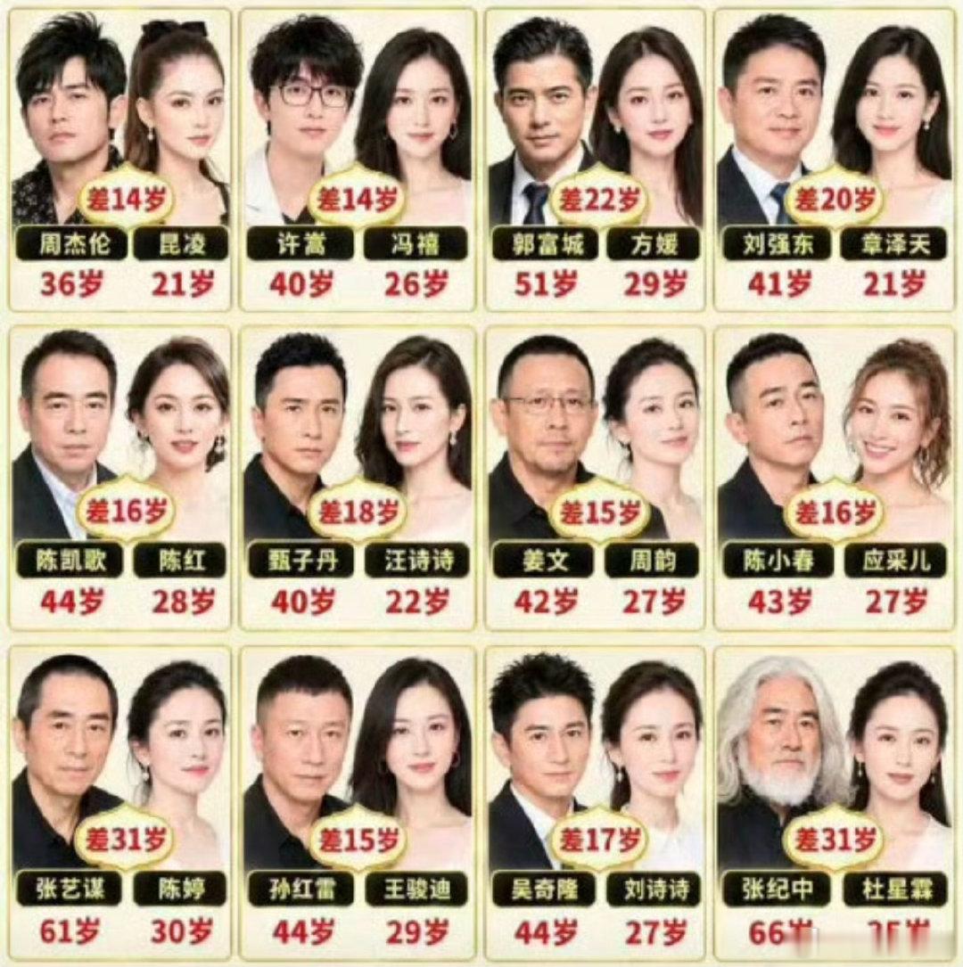 姑娘不可能年年18岁，但年年都有18岁的姑娘​​​[doge]​​​