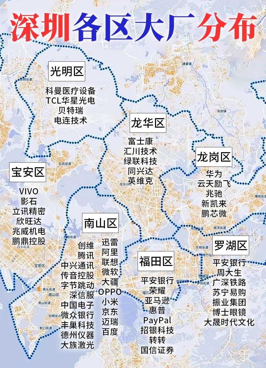 深圳的高房价、土地紧、生活成本高，确实是明摆着的短板，也实实在在让不少中青年科研