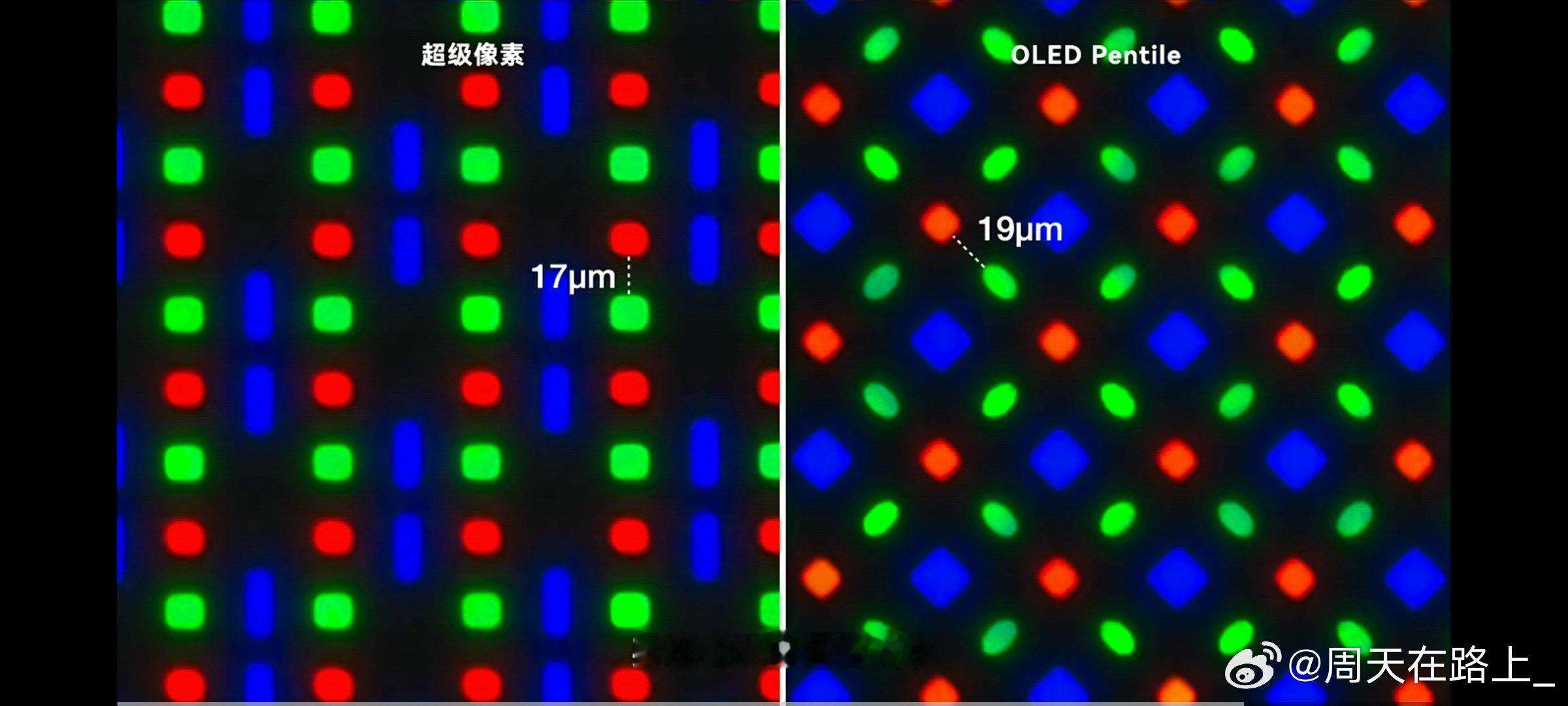 其实很多朋友前两天纠结为什么小米17ProMax选了RGB-S超级像素最后像