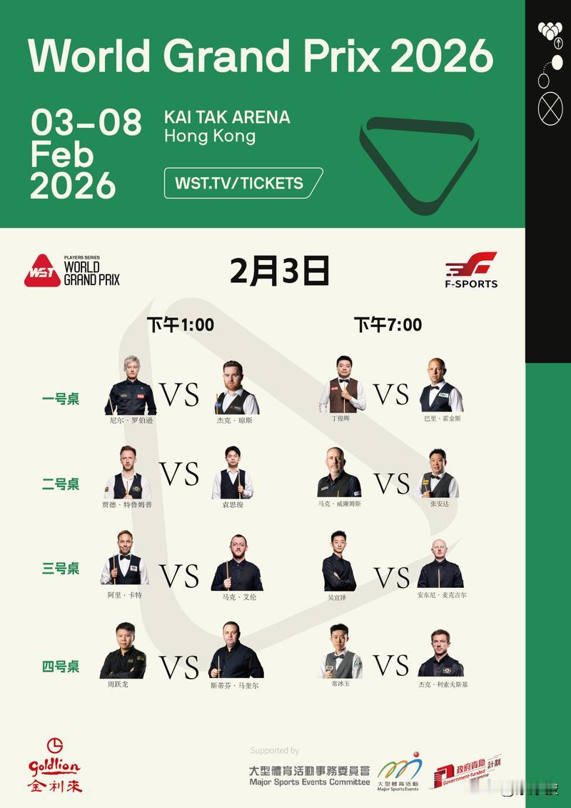 世界大奖赛今天13点在中国香港拉开帷幕，10名中国球员参赛，对手都是本赛季32强