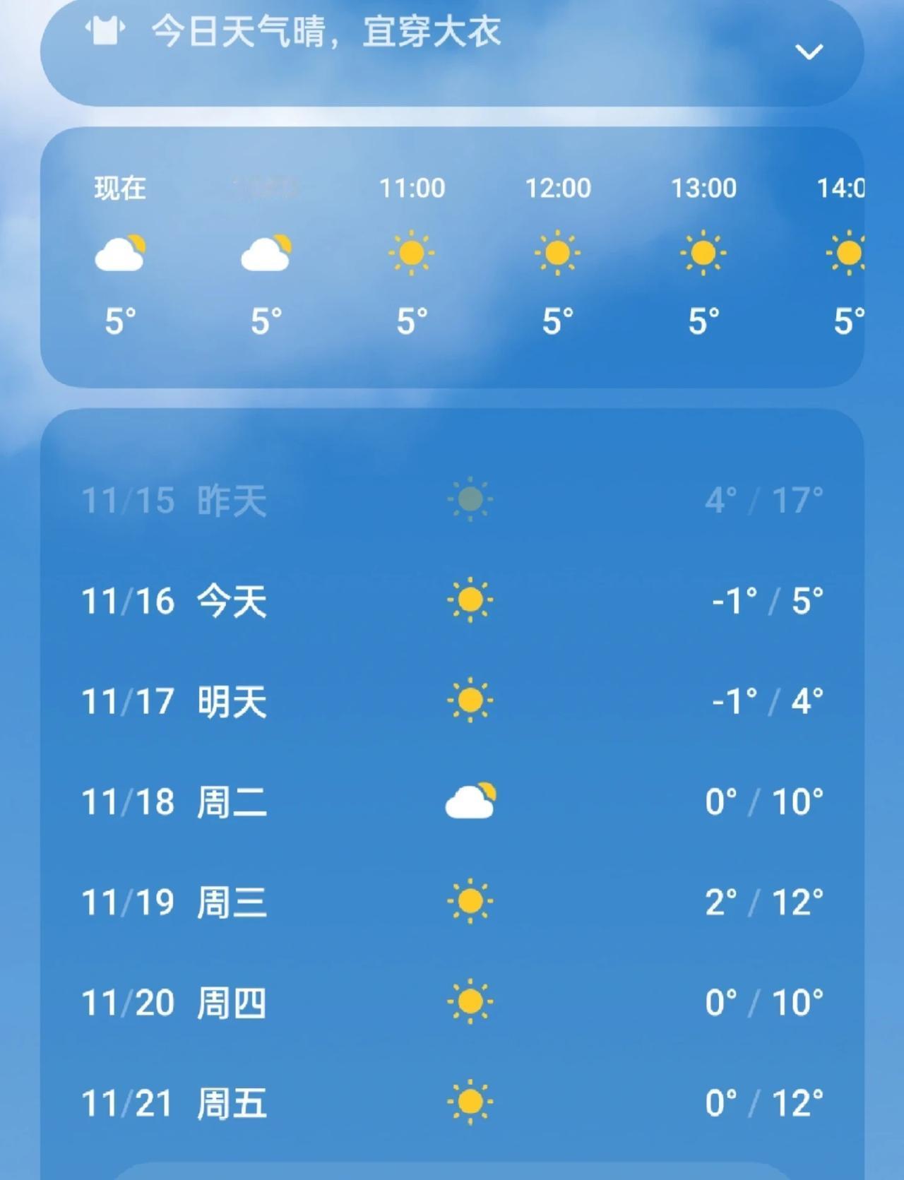 骤降10度❗北京气温大跳海📉月初刚感慨完北京今年会不会又是一个暖冬，就突然降
