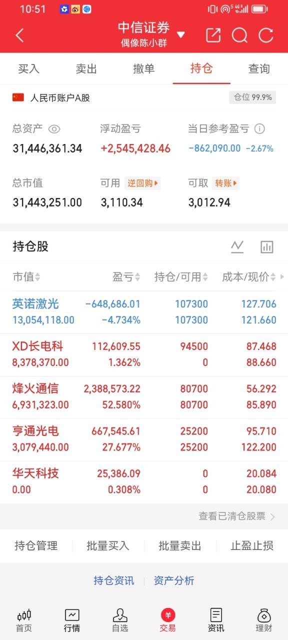 A股实盘记录来啦🔥今日持仓操作亨通光电持有长电科技低吸上车烽火通信持有