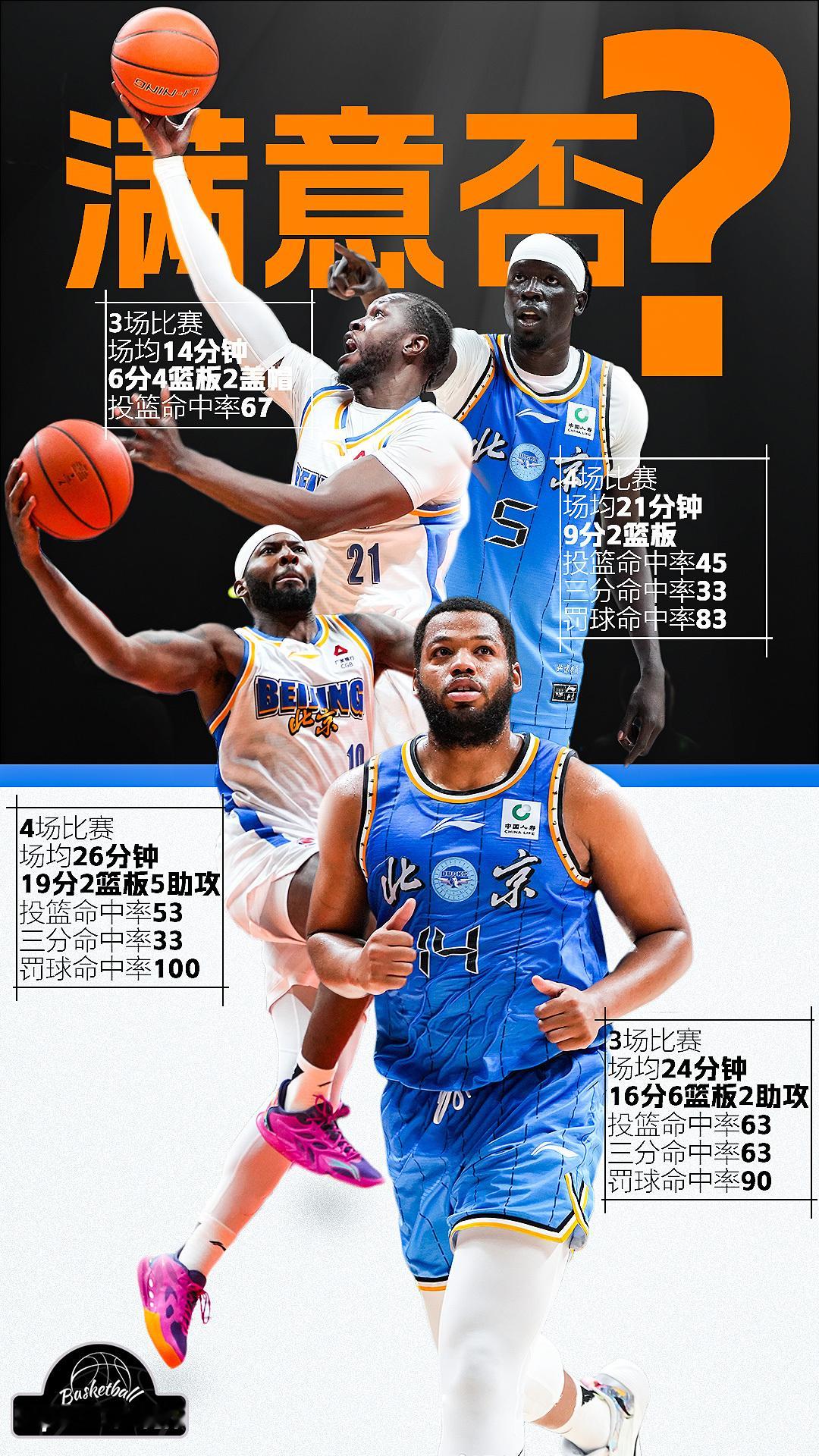 满意否？四外援数据！杰曼：【4场比赛场均26分钟拿到19分2篮板5助攻】投篮