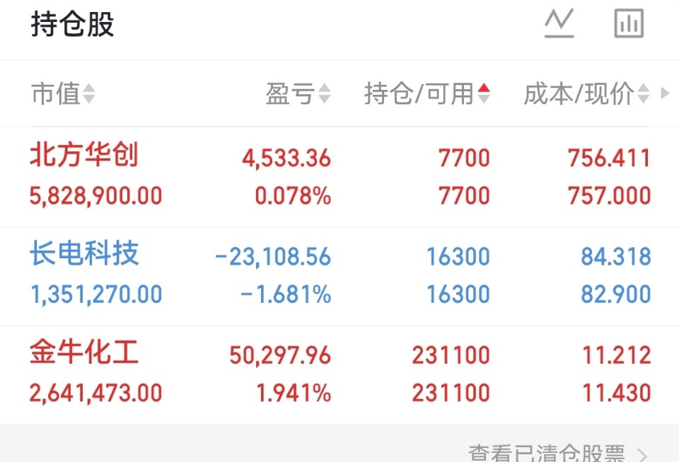 一位北京股民的券商持仓踩坑实录，看得十分感慨：27元入场布局东方财富300059