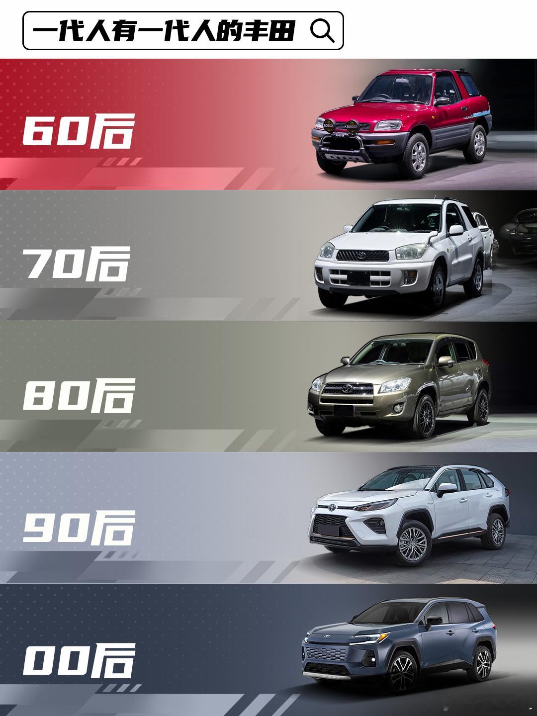 丰田卖得最好的SUV——荣放和威兰达，马上出新款！样子、配置都比老款强。11月1