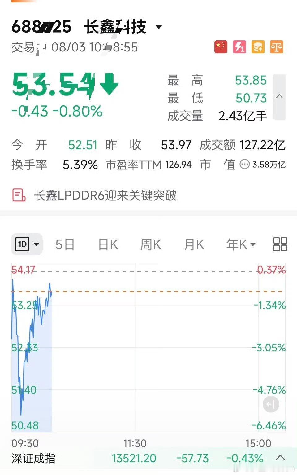 存储芯片又崩了深度解析：长鑫存储当前强势行情的核心底层逻辑梳理长鑫存储现阶段持续