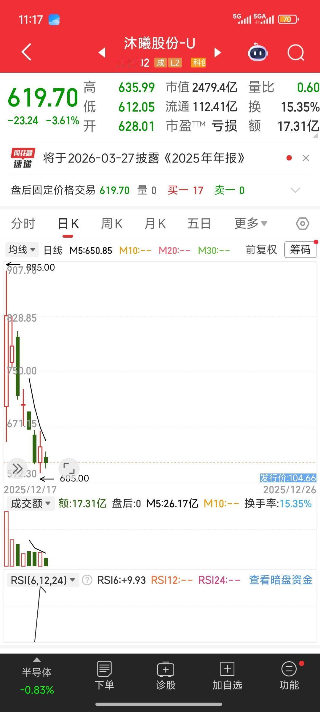 炒新究竟有多可怕？看看热度持续高涨的摩尔线程和沐犀科技便一目了然。倘若在高点追入