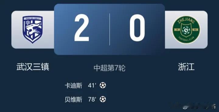 中超第7轮，武汉三镇主场2-0击败了浙江队。拿到宝贵的3分以后，武汉三镇的情况好