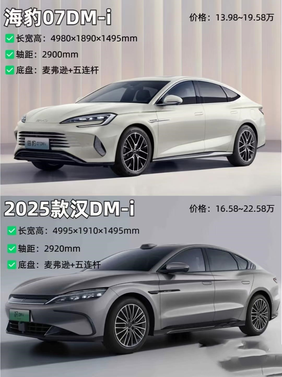这俩怎么选，海豹还是汉