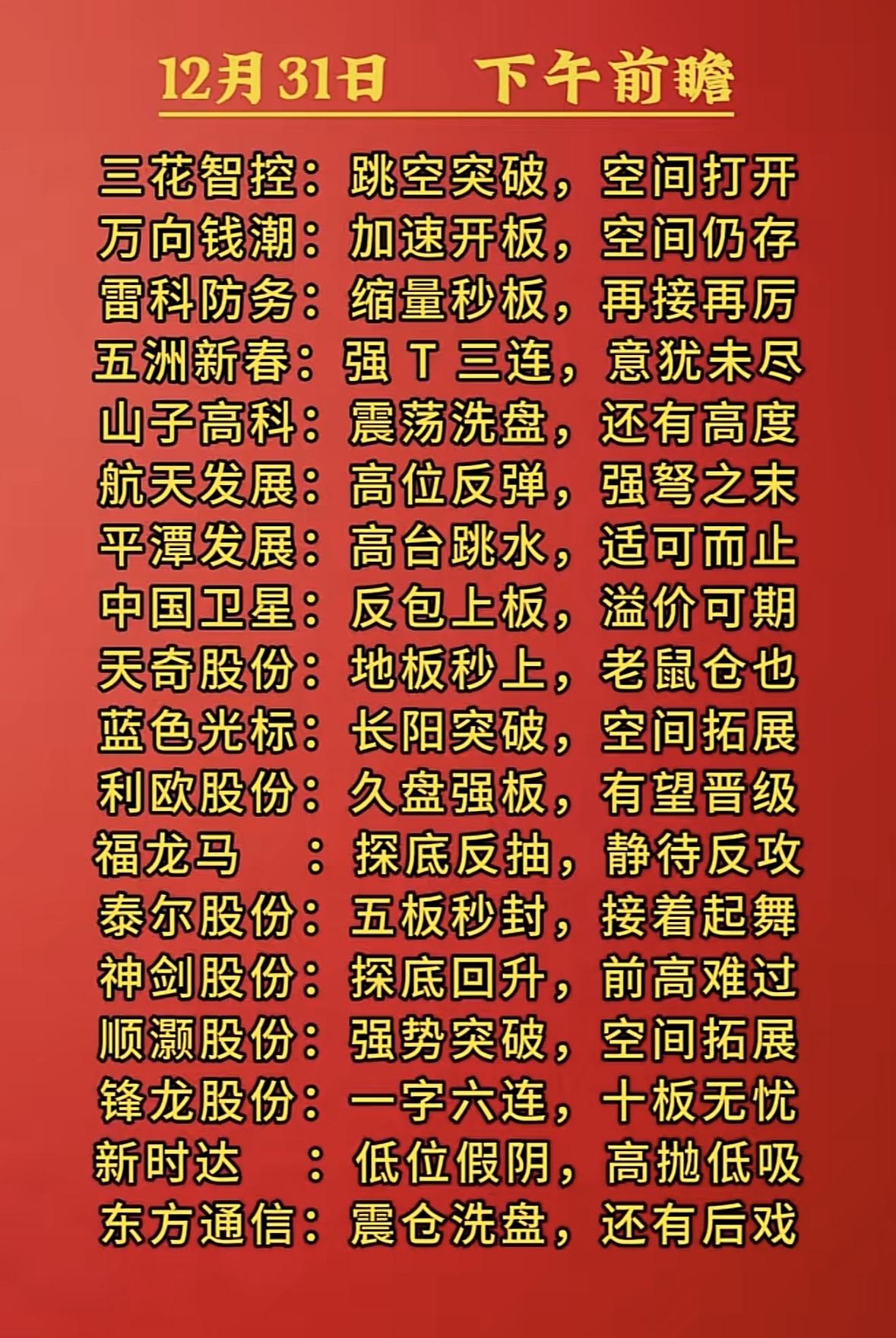 12月31日投资前瞻：热门股票分析与预测【年末股海冲浪指南】三花智控跳