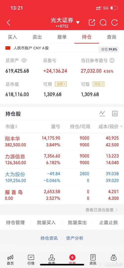 实战派老彭实操记录(4.14日开始，初始50，看看老彭的极限)暂持:$翔丰华