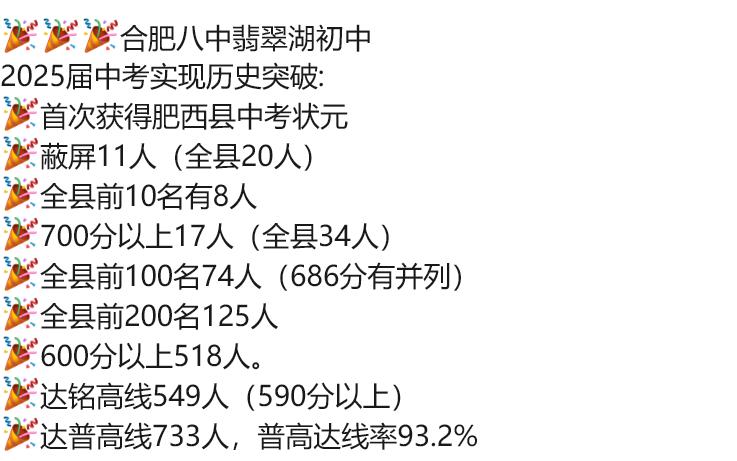 合肥八中翡翠湖初中这么厉害，完全是把肥西的尖子生包圆了。