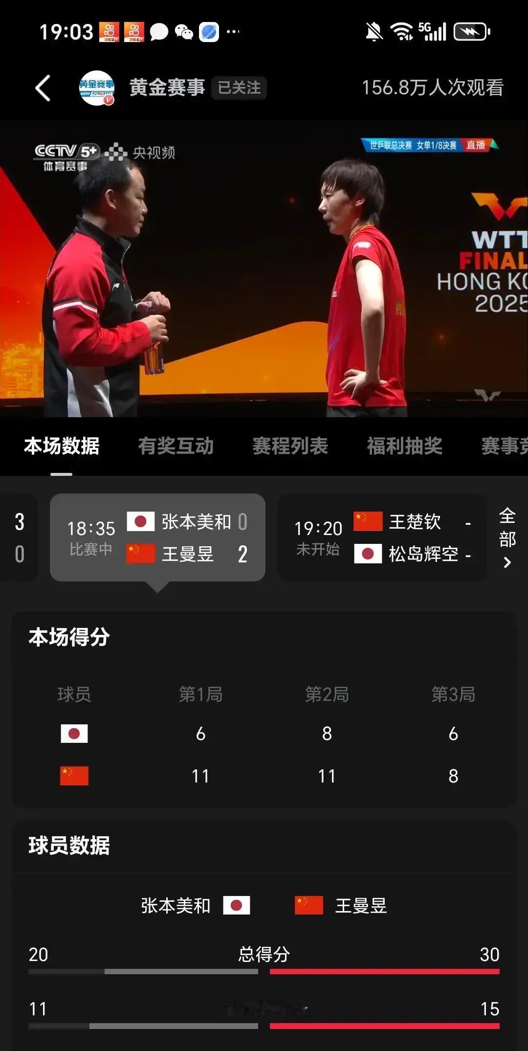 看得我后背发凉。张本美和这孩子，涨球的速度太吓人了。前两局王曼昱顺风