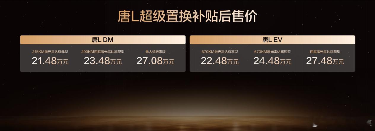 比亚迪唐L车展首发|中产家庭的“六边形战士”来了！划时代旗舰！比亚迪唐L新色