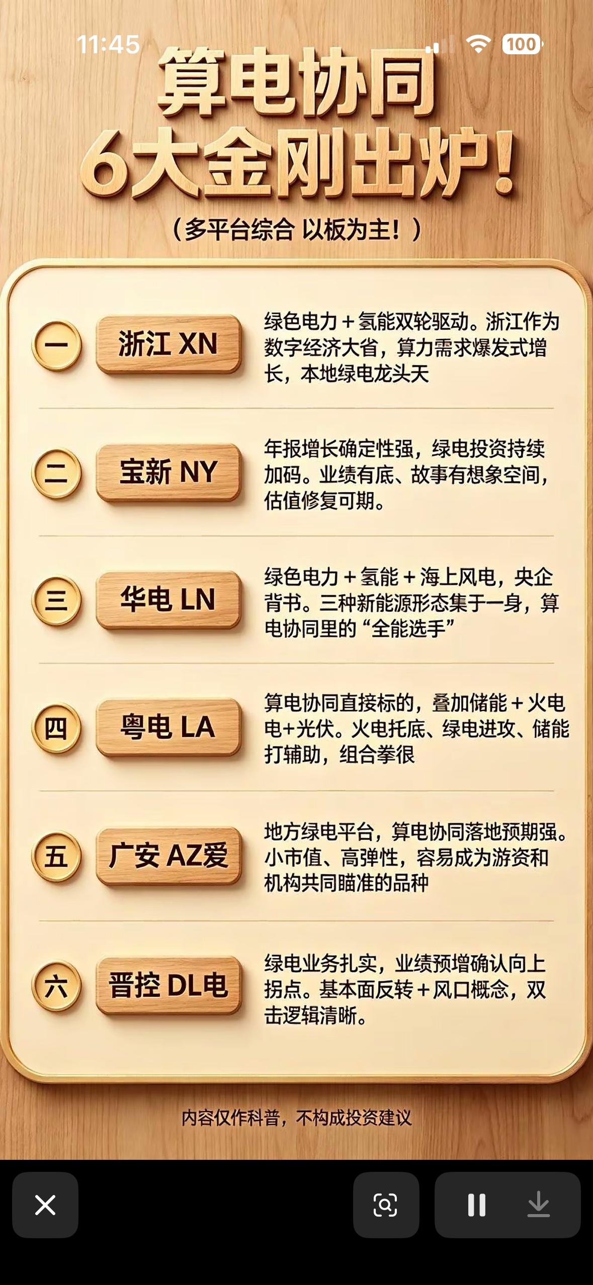 6大新能源龙头出炉！算电协同，绿色电力+双轮驱动，多平台综合以台为主！新能