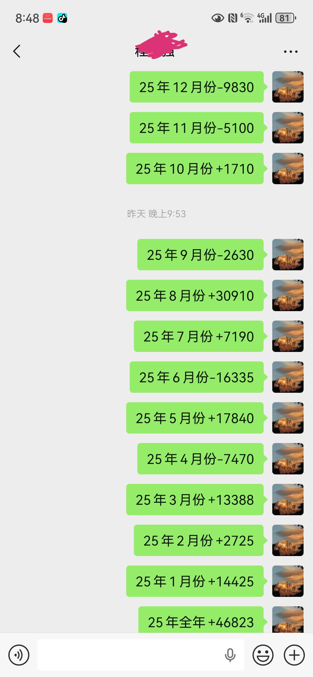 大家打麻将有没有记账的习惯啊，我有一个不知道是好是坏的的习惯，就是把每次打麻将的