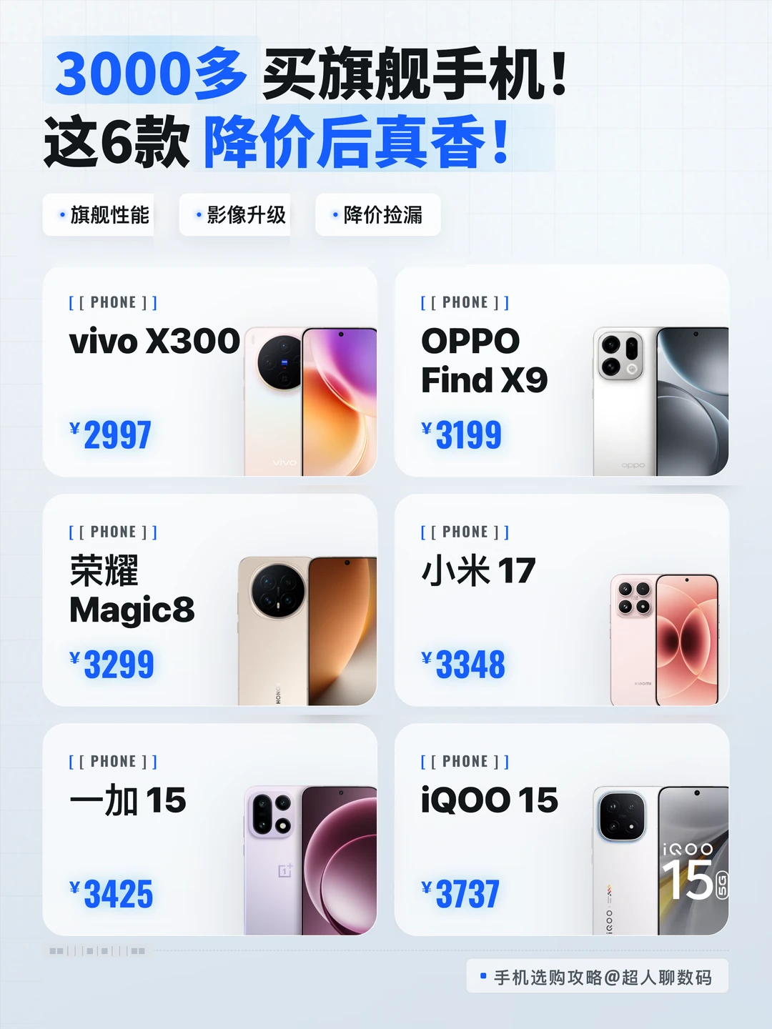 预算3000多怎么选？6款旗舰直接抄作业