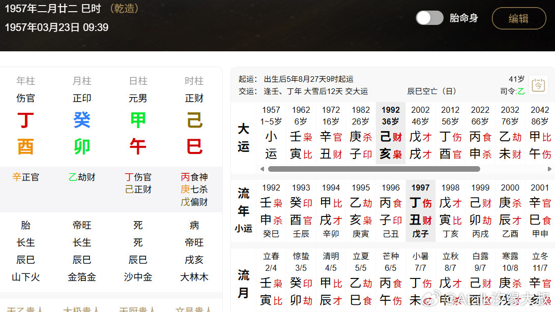 如何看八字是否有官？给大家举例说明：乾造：丁癸甲己酉卯午巳大运：壬寅