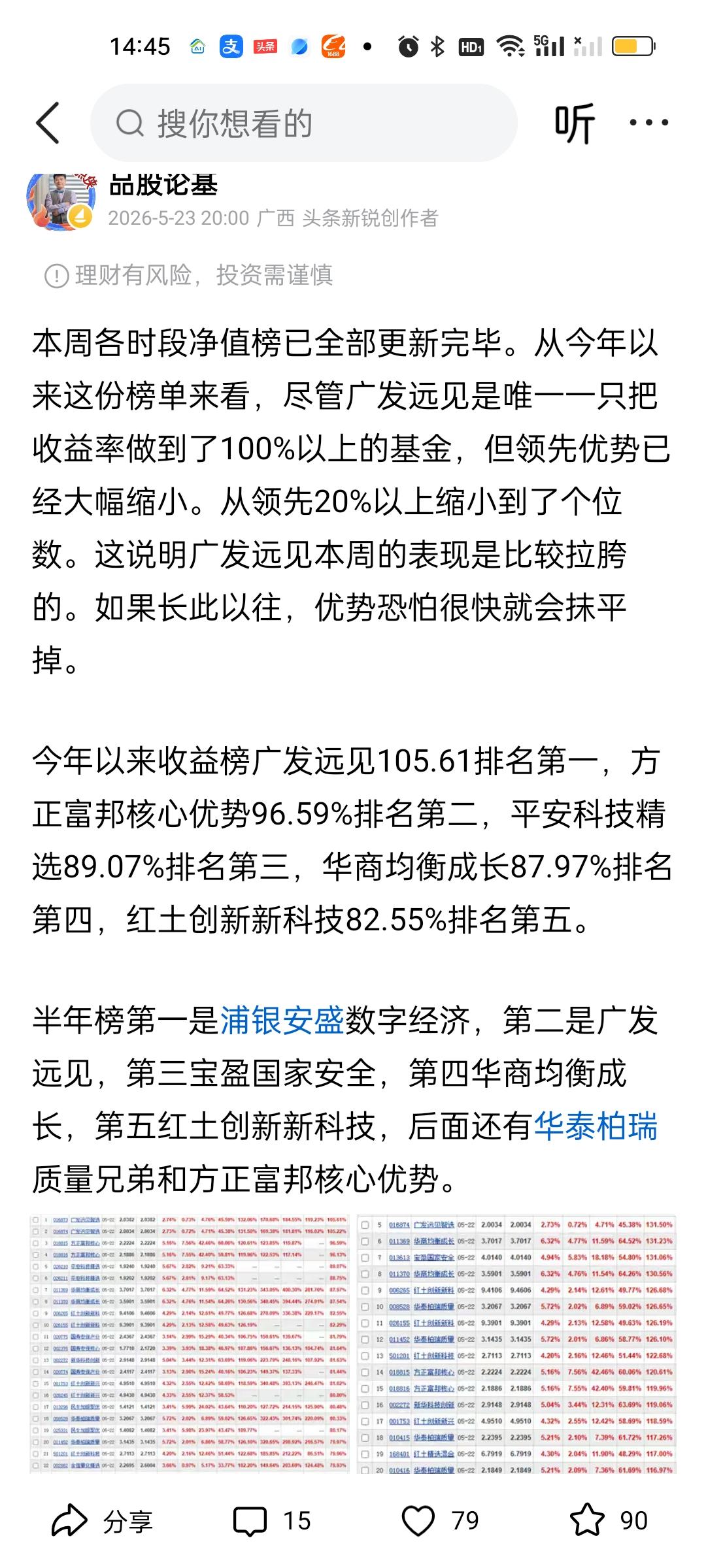 就在5月23日，广发远见还是霸榜的存在，打遍天下无敌手。可是仅仅3个多星期过去，