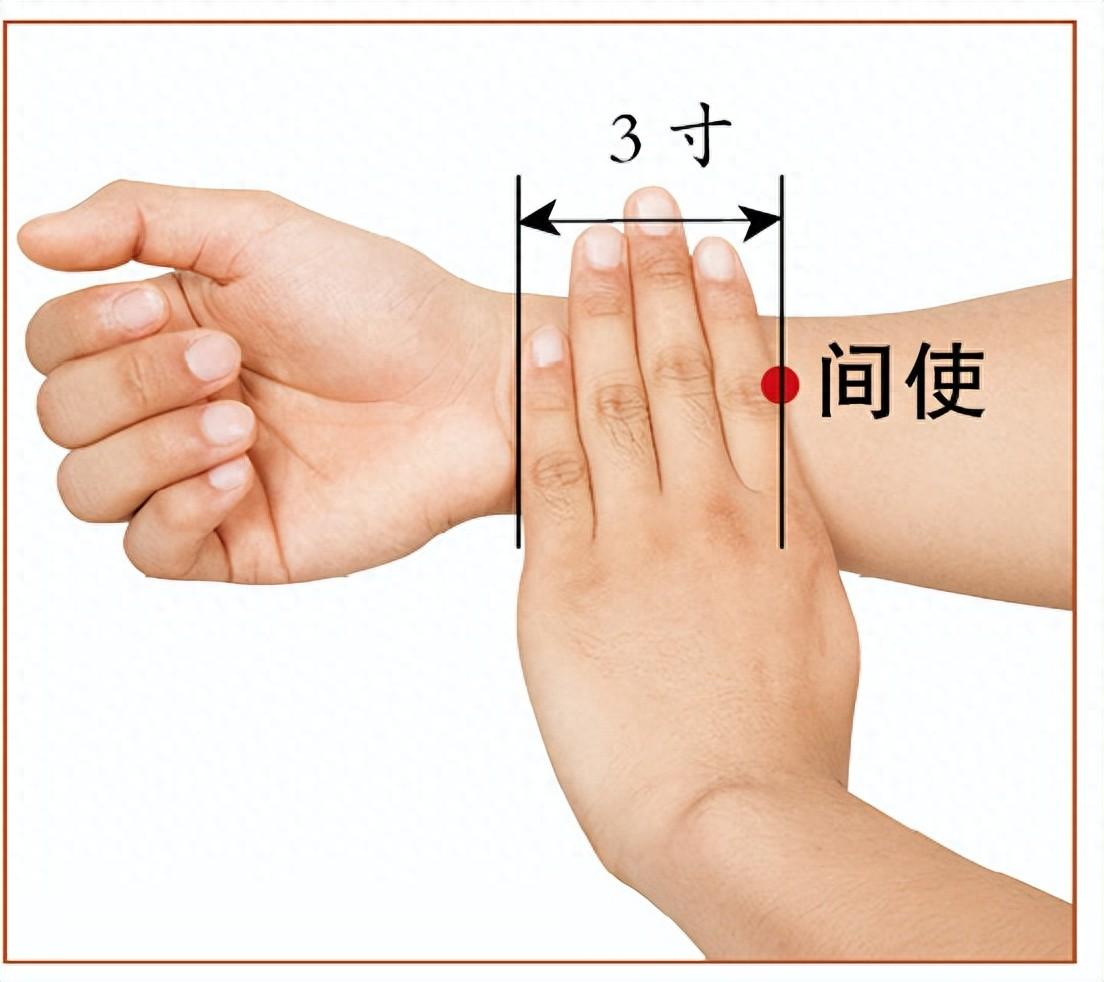 按揉间使穴，排遣抑郁、疏肝解郁，心情越按越舒畅！大家好，我是陈医生！总觉得心