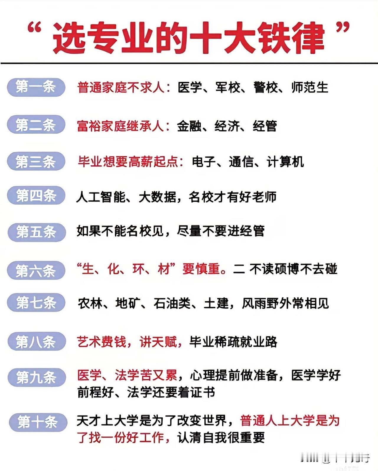 选专业的十大铁律选专业是人生中一次关键的战略决策，它直接影响未来几年的学习体