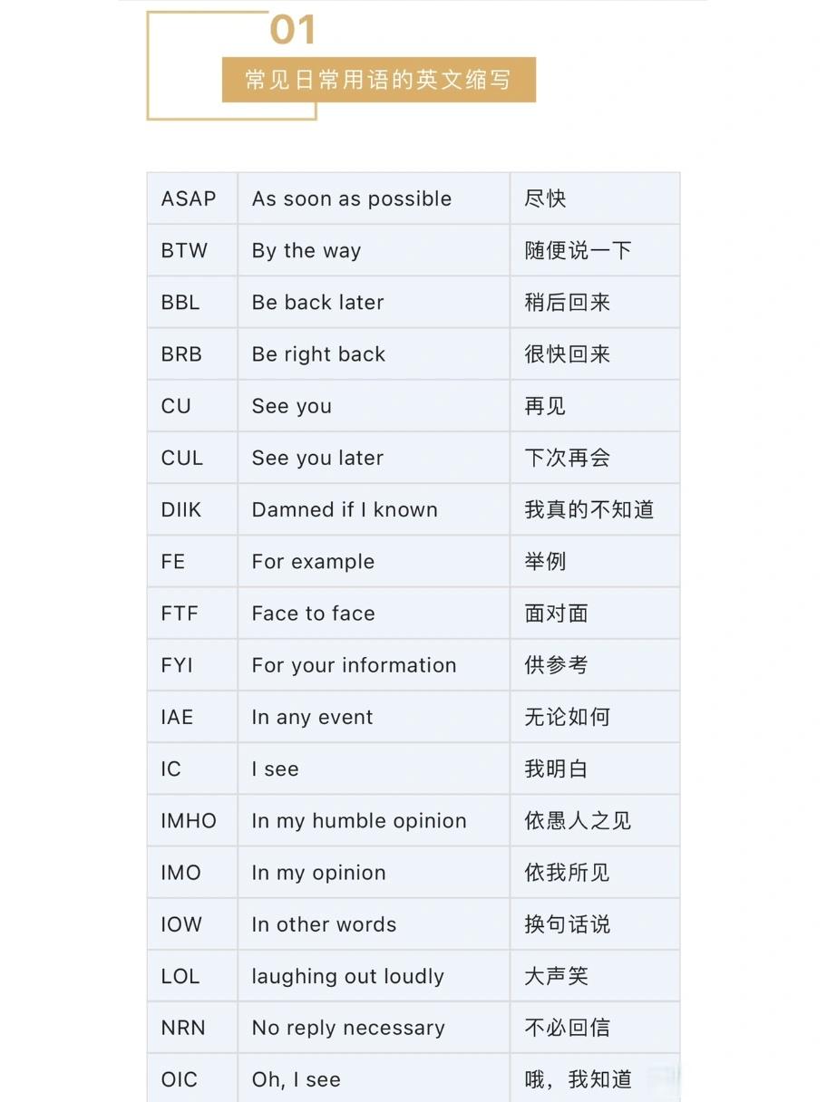 如果你还搞不懂以下英文缩写，说明你OUT了。