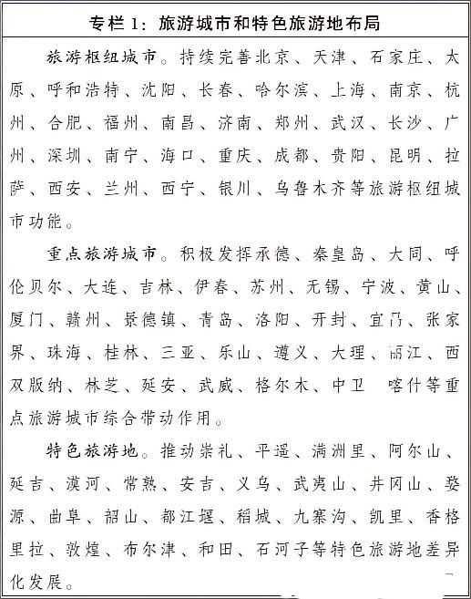 美食旅游老徐不气馁，国家搞个旅游十五五规划，全国一共有88个城市入选，江苏4