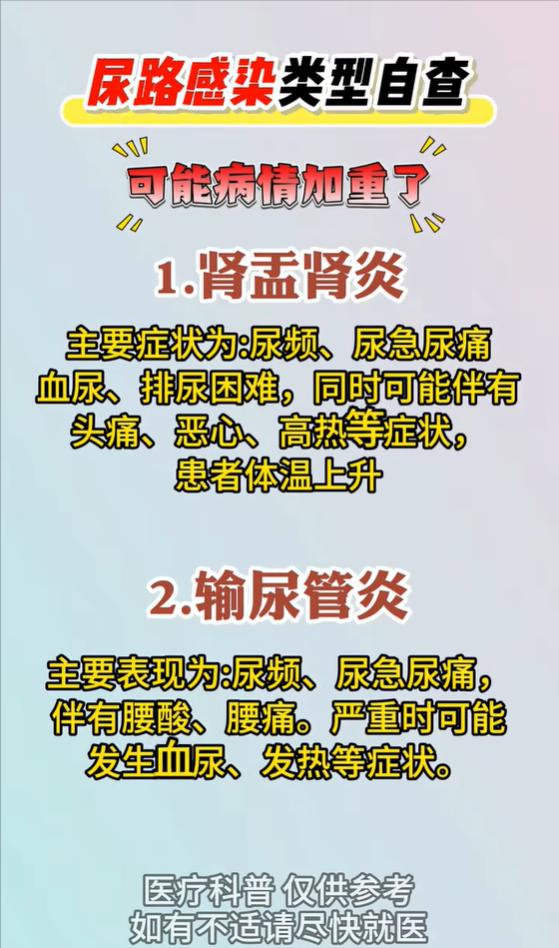 尿路感染类型自查，警惕前列腺受影响
