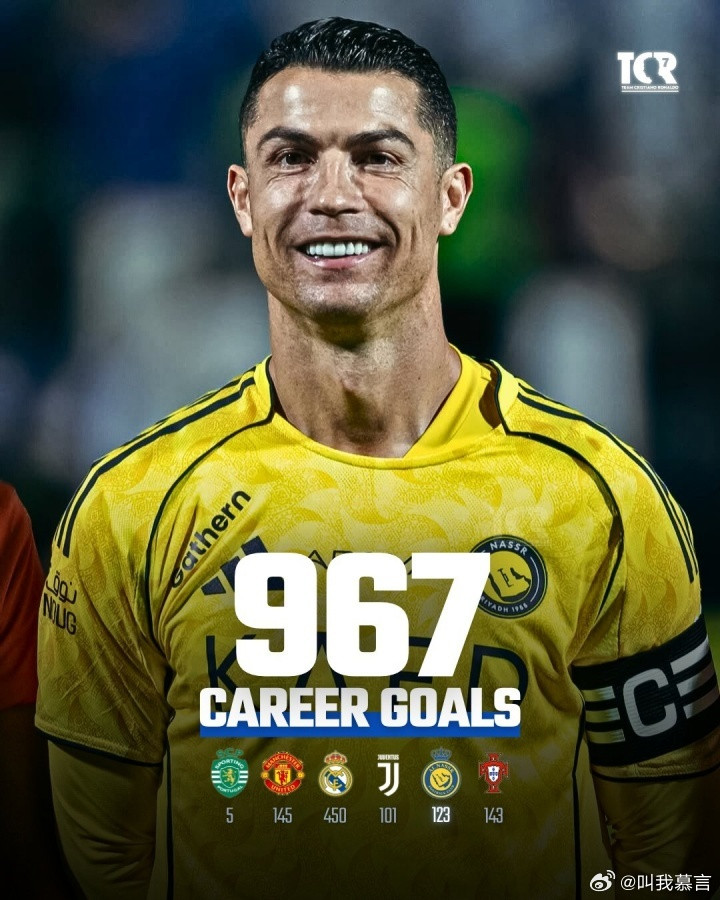 04月04日讯利雅得胜利5-2逆转纳杰马体育，C罗复出梅开二度，打进生涯第96