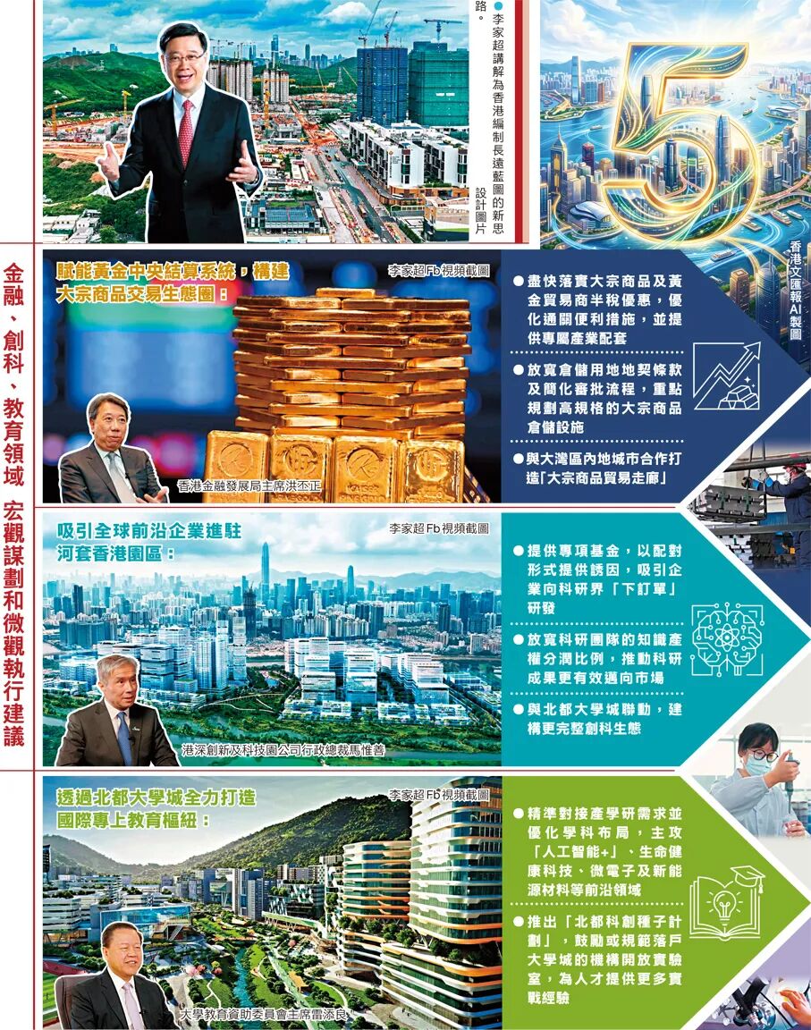 香港五年规划, 机遇在哪? 特首划重点