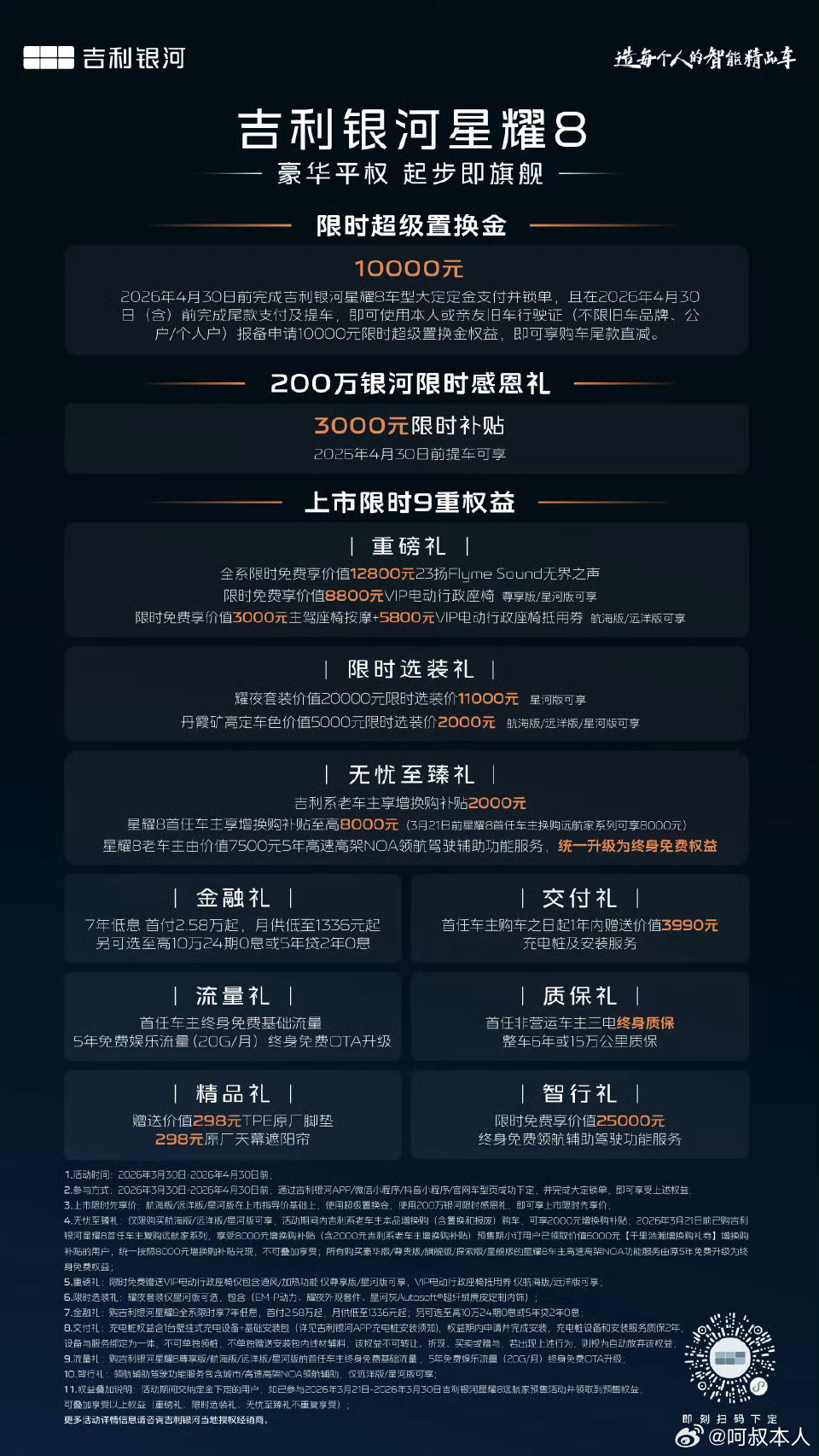 妈呀我还预估14-17万呢。结果人家顶配才14w！没想到更便宜！顶配搭激光雷达，