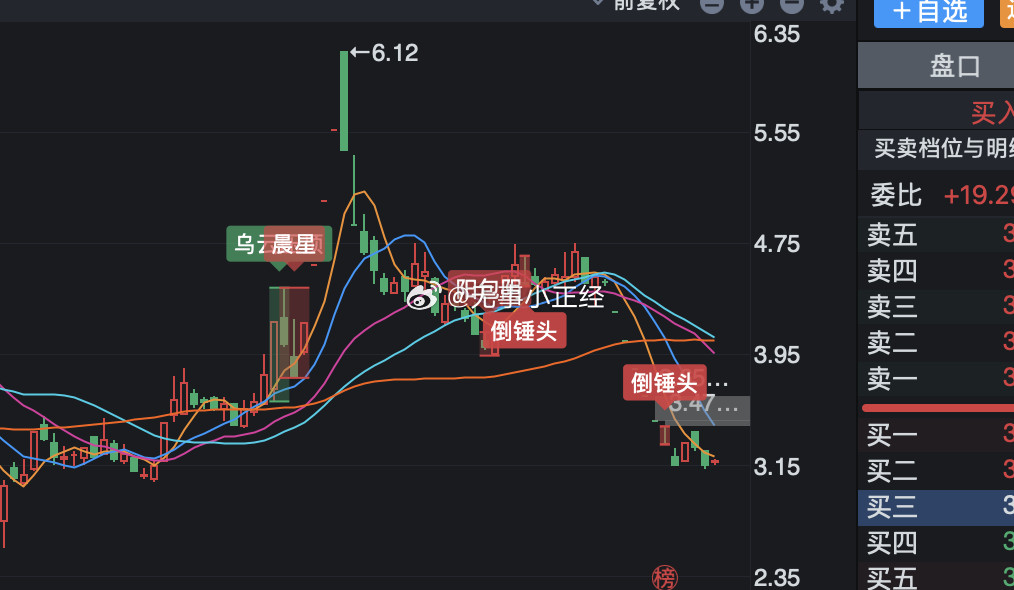 最近有意思的公司挺多的。​​​