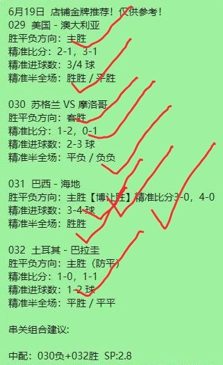 昨天美加墨世界杯整体4中3，状态还算可以美加墨世界杯每日足球推荐世界杯竞彩推荐足