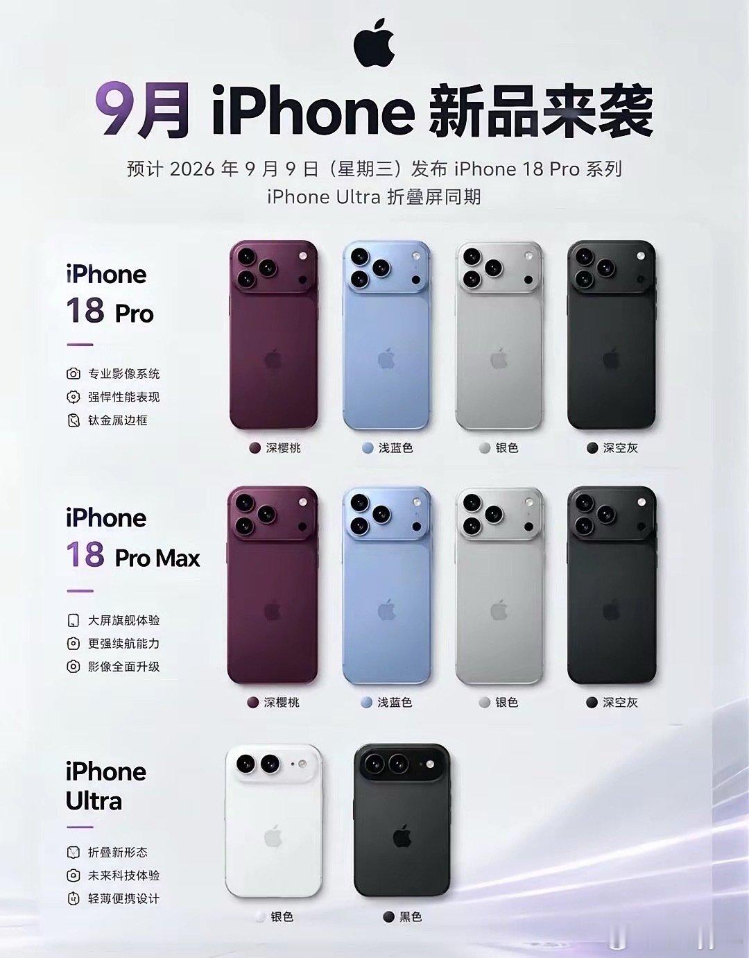 必须浅蓝色#iphone新款发布#​
