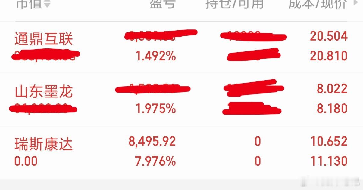 今日操作：进：通鼎互联出：瑞斯康达持：山东墨龙，通鼎互联以上静待花开个人笔记，