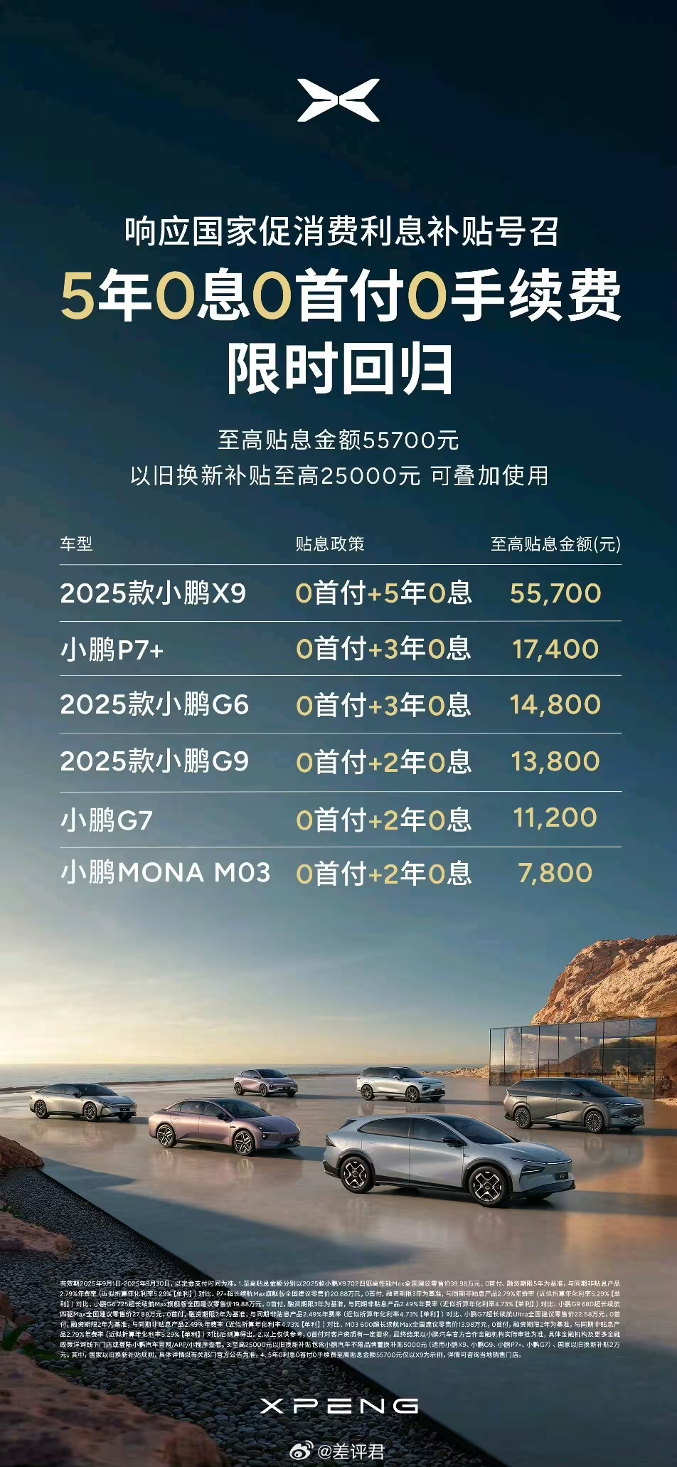 #差评说车#小鹏也大力推免息了，相当于是变相降价，来降低入手门槛了。特斯拉用5