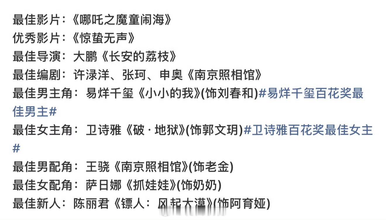 每部分得一个奖都不白来百花奖获奖名单