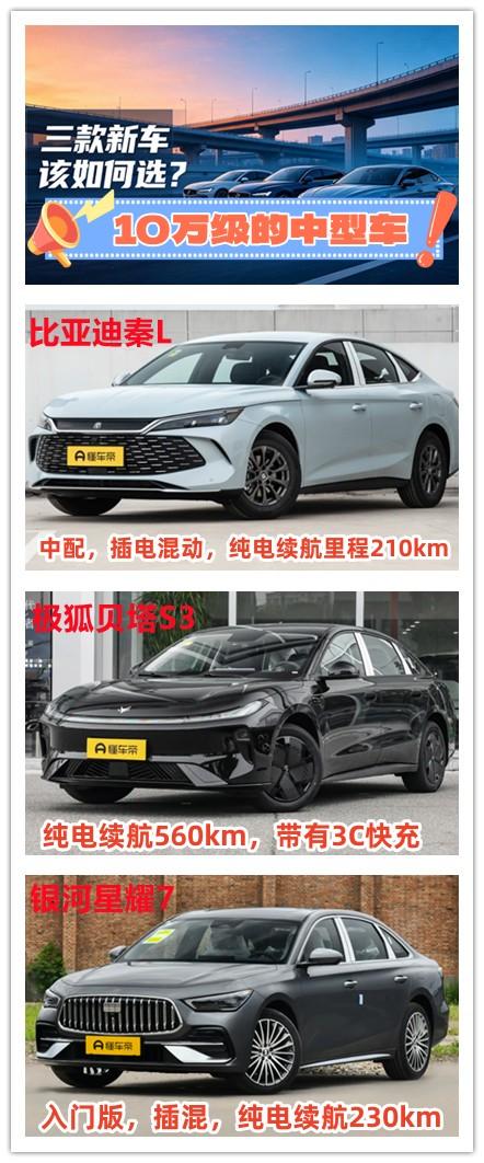10万的预算也能够买到一辆中型车了，这三款可要看好了。第1款是比亚迪秦L，10