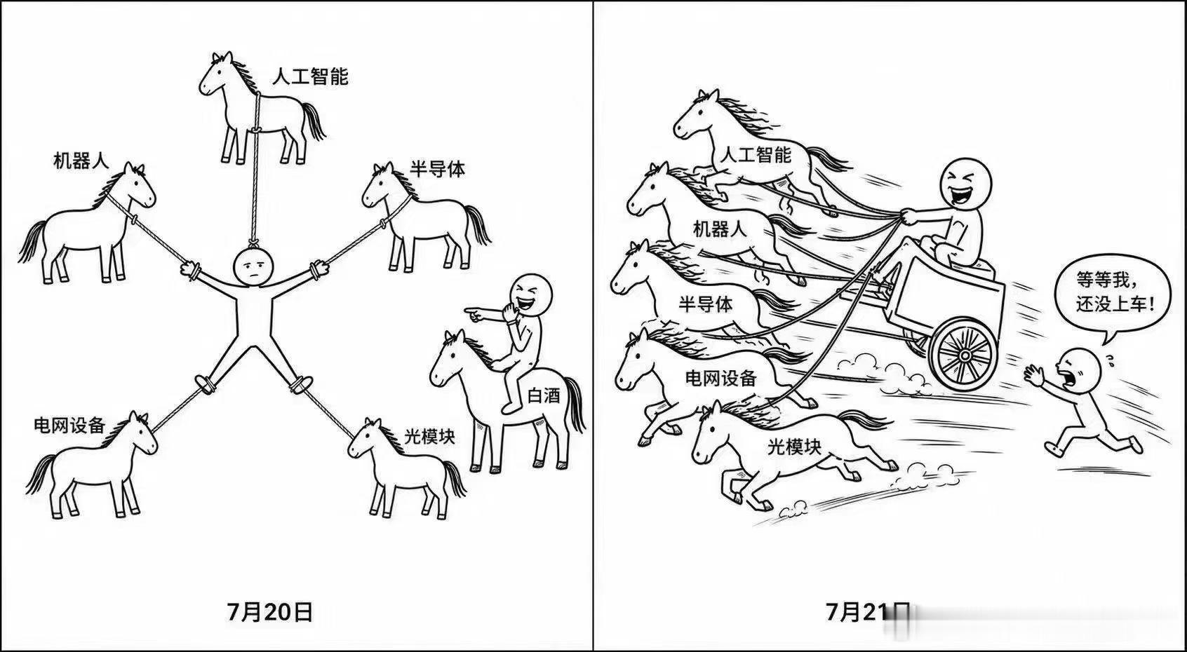 来去之间