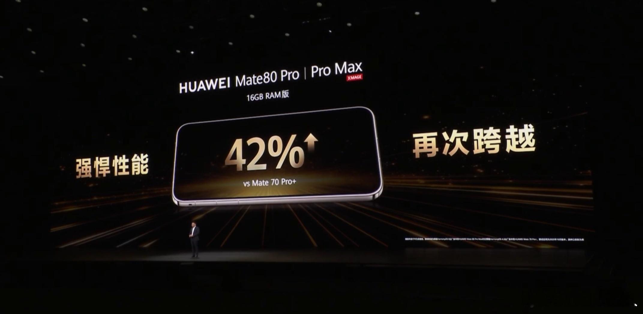 华为Mate80系列手机处理器麒麟9030系列宣传的，目前处于统一要求。如果中美