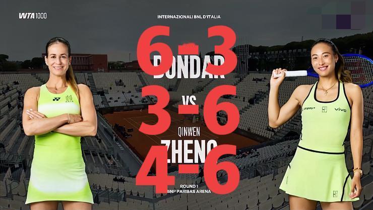 恭喜郑钦文2-1逆转晋级！！过程跌宕起伏、但是赢了就好！！在刚刚结束的WTA