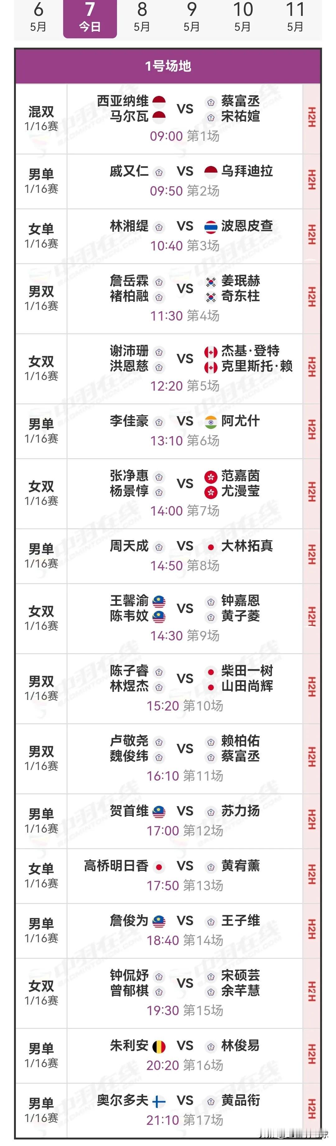 5月7日2025中国台北羽毛球公开赛1/16决赛（二）对阵安排昨天进行了资格