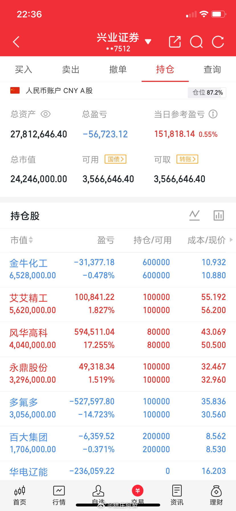 为什么我建议普通人也要买一个2TB以上的硬盘，去下载一下1.4TB的K