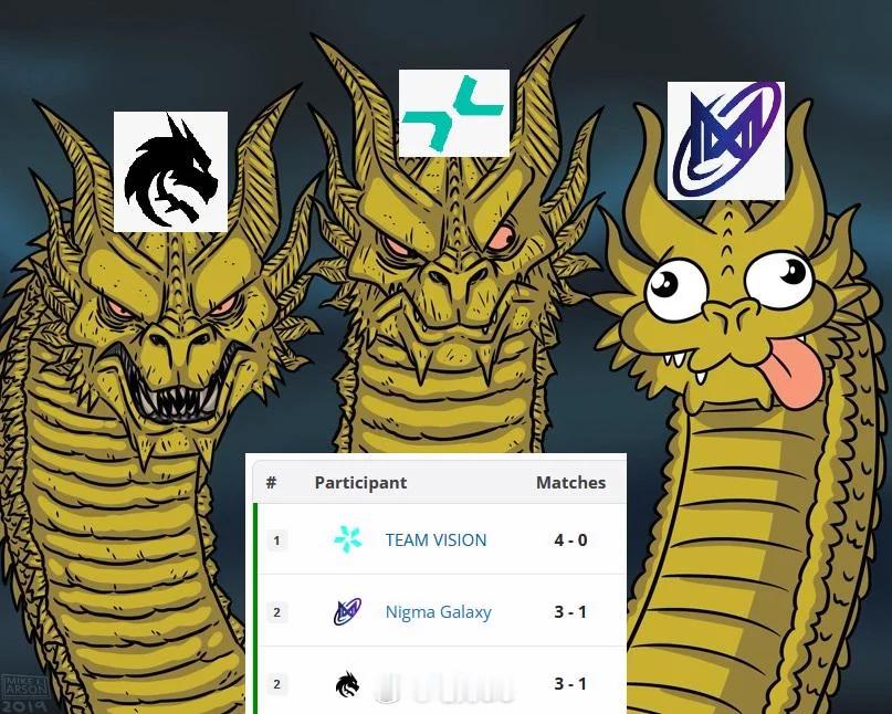 Nigma挤进三强dota2ti15DOTA2